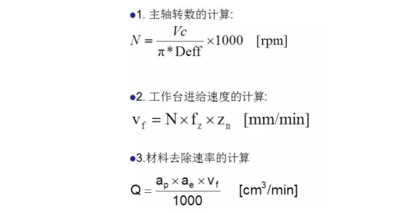 更全面的金剛石鋸片實際應(yīng)用計算，看看有沒有你忽略掉的？